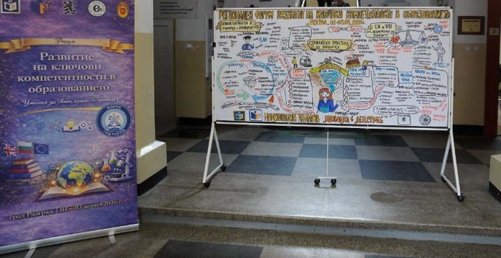 forum rz